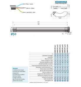 LT 50-OXIMO RTS 30/17 1045319Moteur RTSSomfy