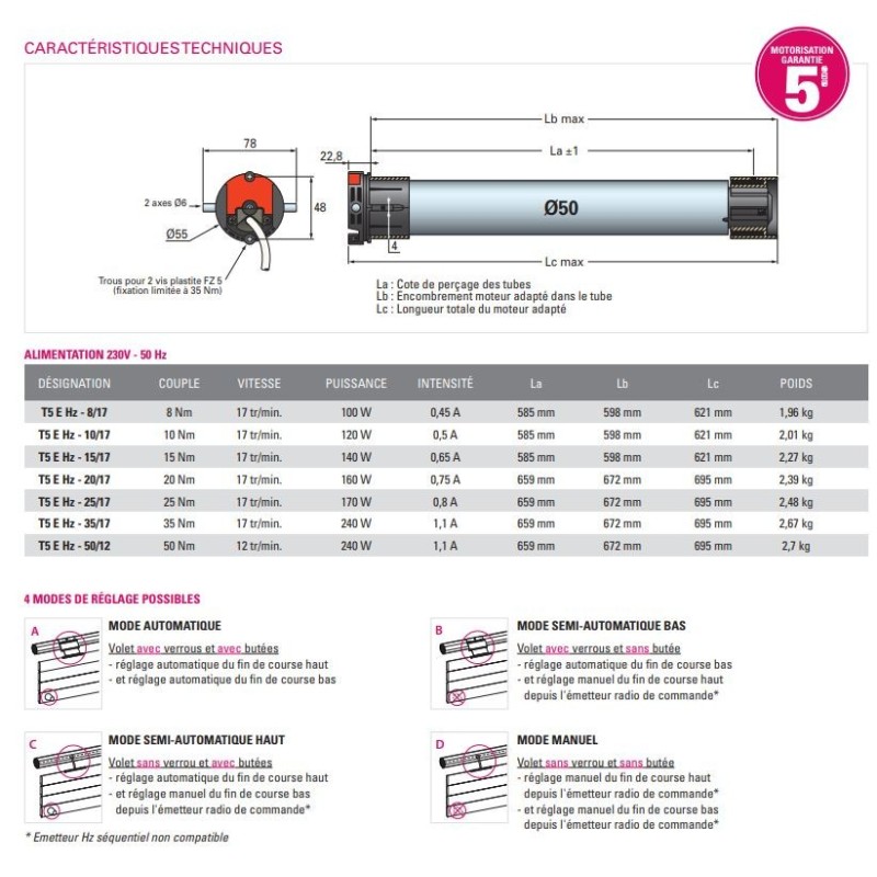 T5 RADIO 20 Nm 2005369Moteur Radio EHZSIMU