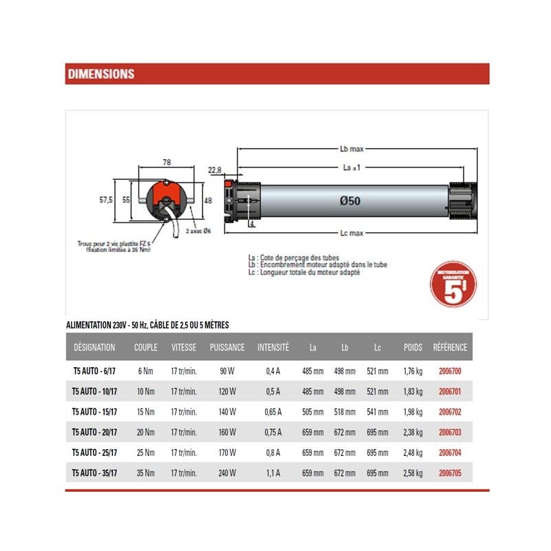 T5 AUTO FILAIRE 35 Nm 2006705Moteur Filaire AutoSIMU