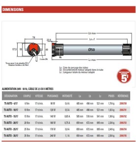 T5 AUTO FILAIRE 35 Nm 2006705Moteur Filaire AutoSIMU