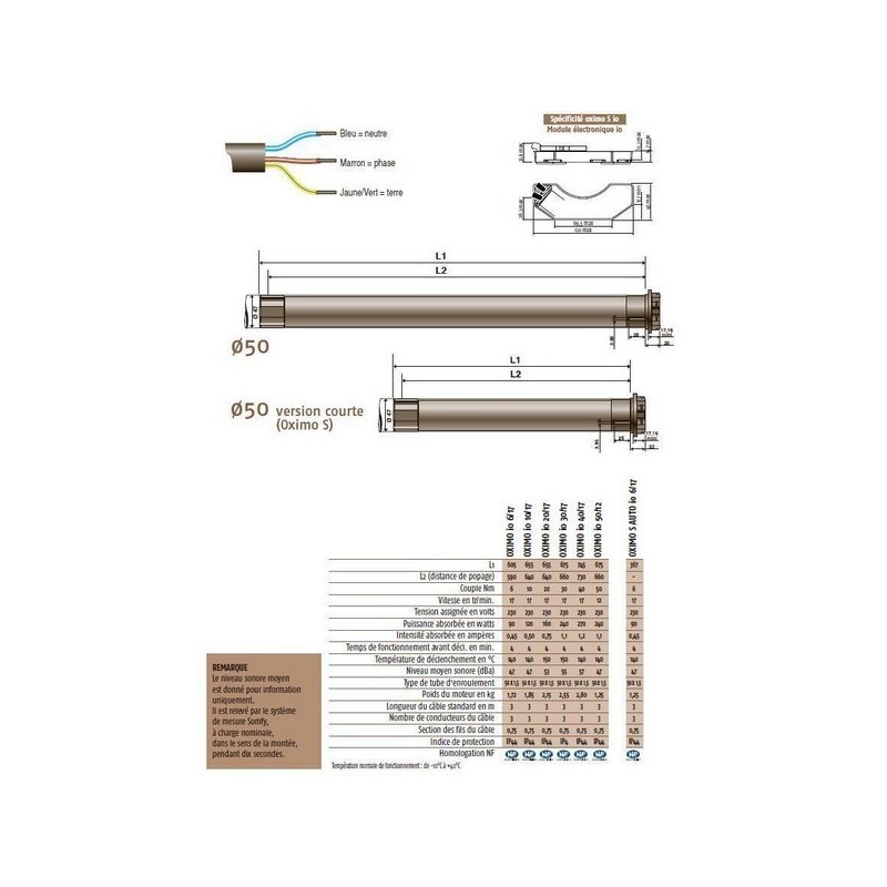 LT 50- RS100 IO 20/17 1033117Moteur IOSomfy