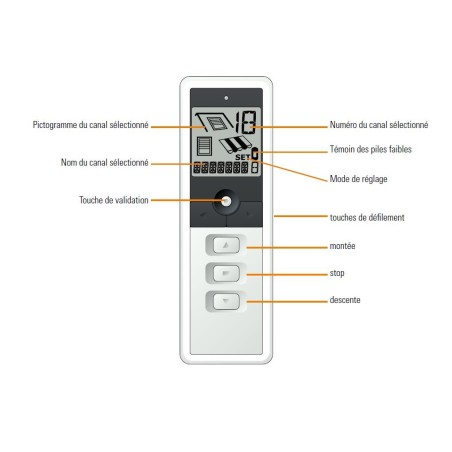 Emetteur Mobile  Simu 16 canaux GRIS