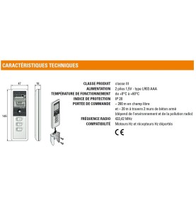 Emetteur Mobile HORLOGE Simu 6 canaux Blanc 2007830Commandes EHZSIMU