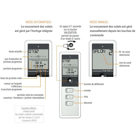 Emetteur Mobile HORLOGE  Simu 6 canaux Gris