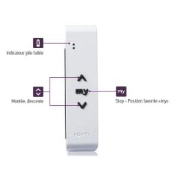 Emetteur Radio Portatif SITUO 1 CANAL IO