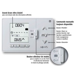 Emetteur Radio Mural HORLOGE CHRONIS IO