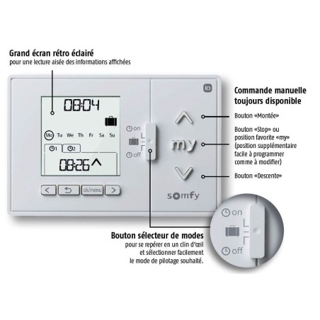 Emetteur Radio Mural HORLOGE CHRONIS IO