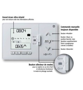 Emetteur Radio Mural HORLOGE CHRONIS IO 1805227Commandes IOSomfy