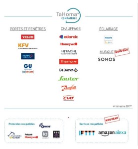 Box Domotique TAHOMA SWITCH 1870594Box DomotiqueSomfy