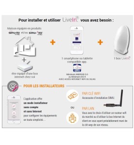 Box Domotique LIVEIN 2 2009201Box DomotiqueSIMU