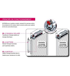 Kit moteur Solaire 10 Nm/12tr 2009400Motorisation SolaireSIMU