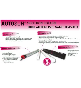 Kit moteur Solaire 10 Nm/12tr 2009400Motorisation SolaireSIMU