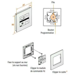 Emetteur Mural Simu 5 canaux