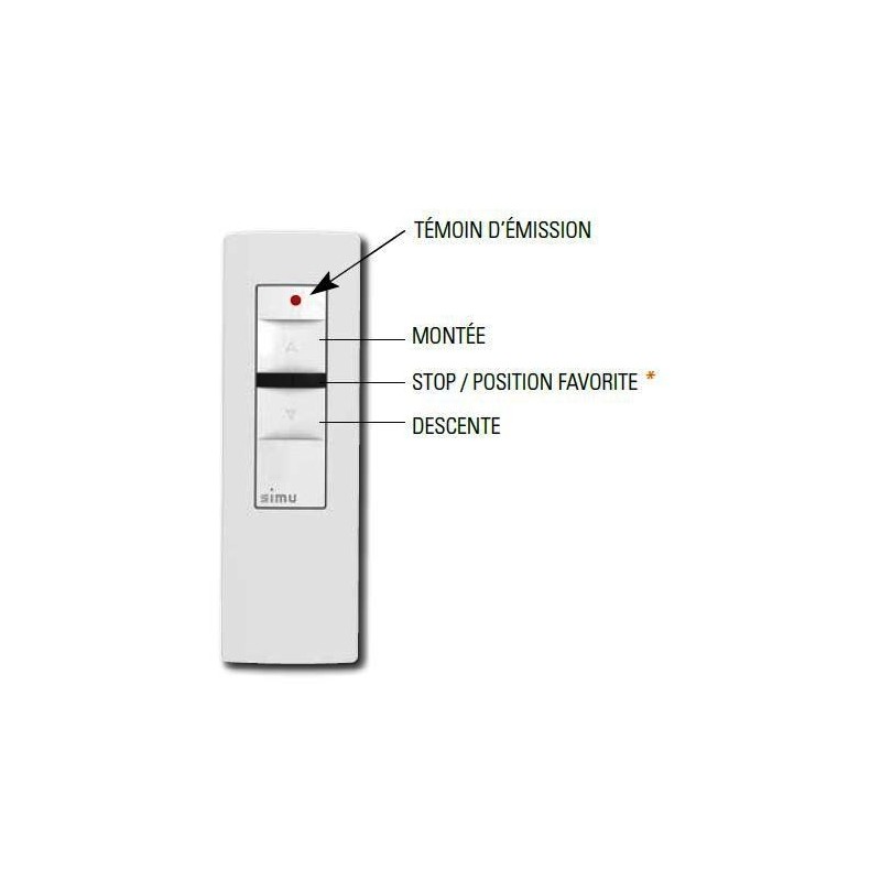 Emetteur Mobile Simu 1 canal 2008799Commandes EHZSIMU