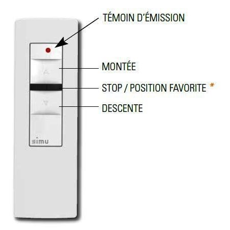 Emetteur Mobile  Simu 1 canal