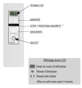 Emetteur Mobile Simu 5 canaux 2008798Commandes EHZSIMU