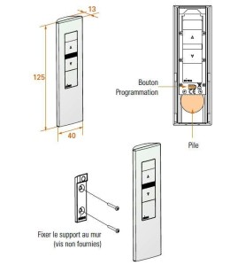 Emetteur Mobile Simu 5 canaux 2008798Commandes EHZSIMU