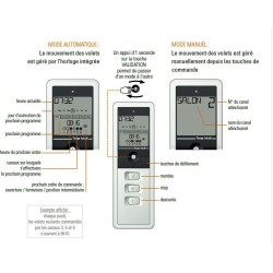 Emetteur Mobile HORLOGE  Simu 6 canaux Blanc