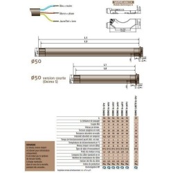 LT 50- OXIMO IO 40/17