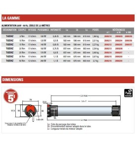 T5 RADIO EBHZ 8 Nm-Radio bidirectionnelle 2009210Moteur Radio BHZSIMU