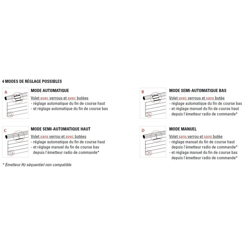 T5 RADIO EBHZ 15 Nm-Radio bidirectionnelle 2009212Moteur Radio BHZSIMU