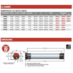 T5 RADIO  EBHZ 20 Nm-Radio bidirectionnelle