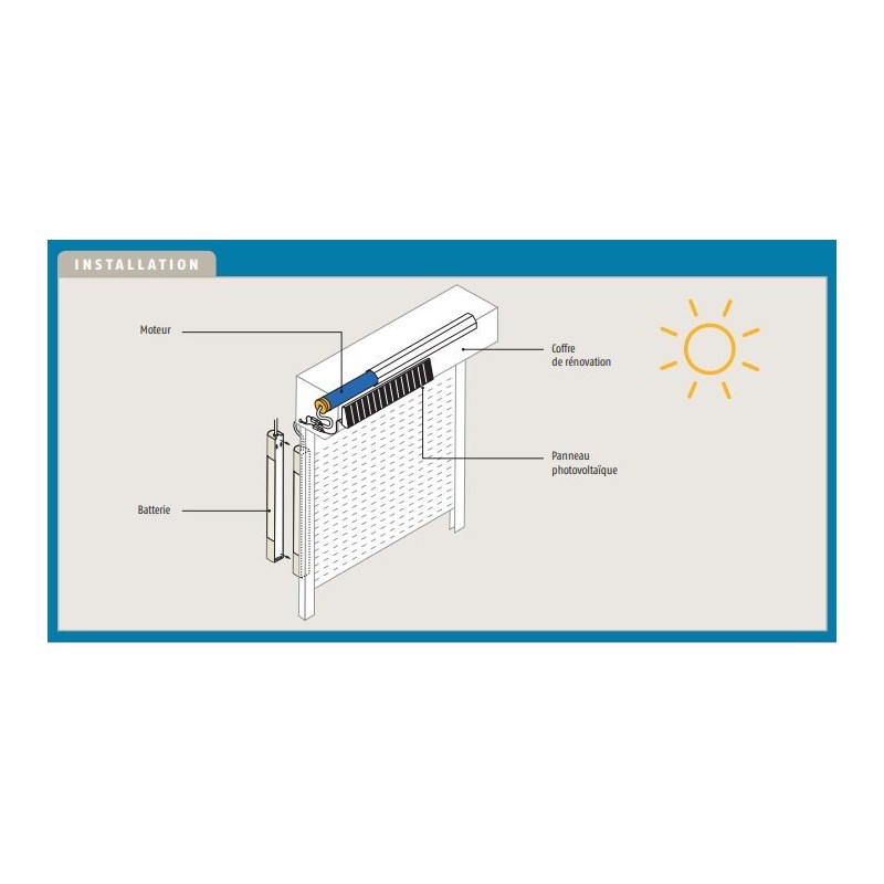 Kit moteur Solaire IO 20 Nm/12tr 1244696Motorisation SolaireSomfy
