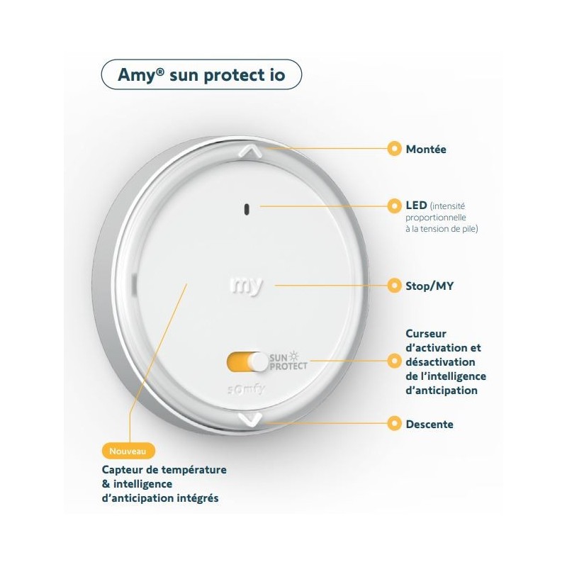 Amy Sun Protect Cadre IO 1871444Commandes IOSomfy Amy Sun Protect Cadre IO 1871444Commandes IOSomfy