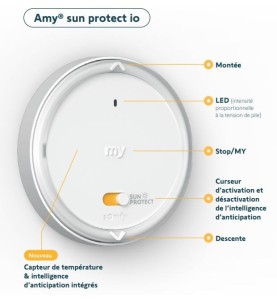Amy Sun Protect Cadre IO 1871444Commandes IOSomfy