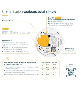 Amy Sun Protect Cadre IO 1871444Commandes IOSomfy