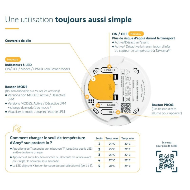 Amy 1Cadre IO 1871053Commandes IOSomfy