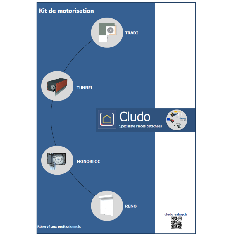 Catalogue kits de motorisation volet roulant