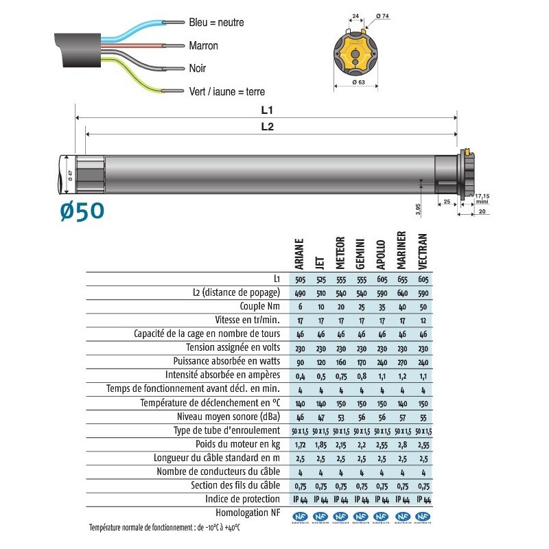 LT 50 VECTRAN  50/12 1051028Moteur Filaire LT Somfy