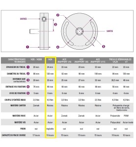Treuil 1424 1:11 FC CARRE 8-CARRE 10 2002117AVEC Fin de courseSIMU-ACCESSOIRES