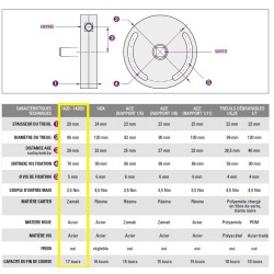 Treuil 1420 1:7 FC CARRE 6-CARRE 10