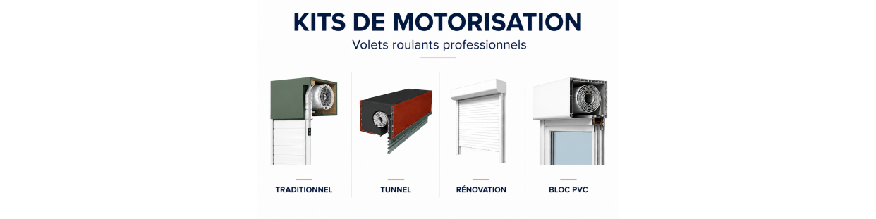 Kits de motorisation pour volets roulants | Cludo